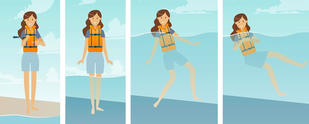 A lady showing how to test the buoyancy of a lifejacket for boating .